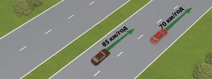 ПДР зоображення білета 28 питання 10