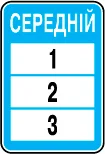 ПДР зоображення відповіді білета 44 питання 15