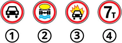 ПДР зоображення білета 60 питання 11